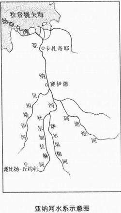  p>亚纳(71ha)河位于俄罗斯 a href="#" data-lemmaid="3246538">