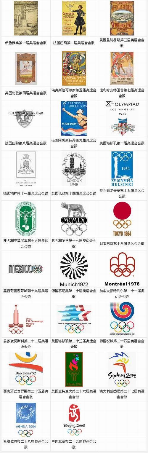 href="/item/会徽">会徽 /a>(emblem of olympic games)亦称奥运会会