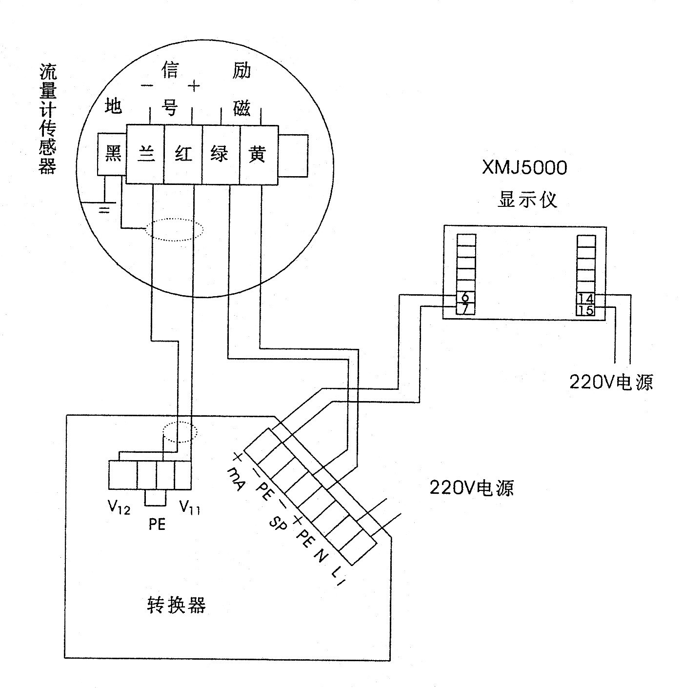 进源插入式电磁流量计