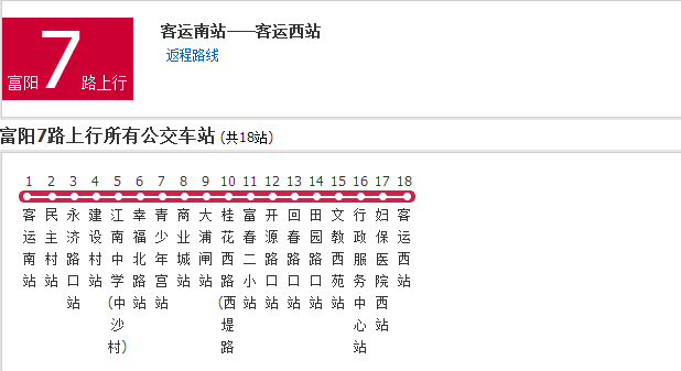  p>杭州富阳7路是一条公交线路,全程共18站. /p>
