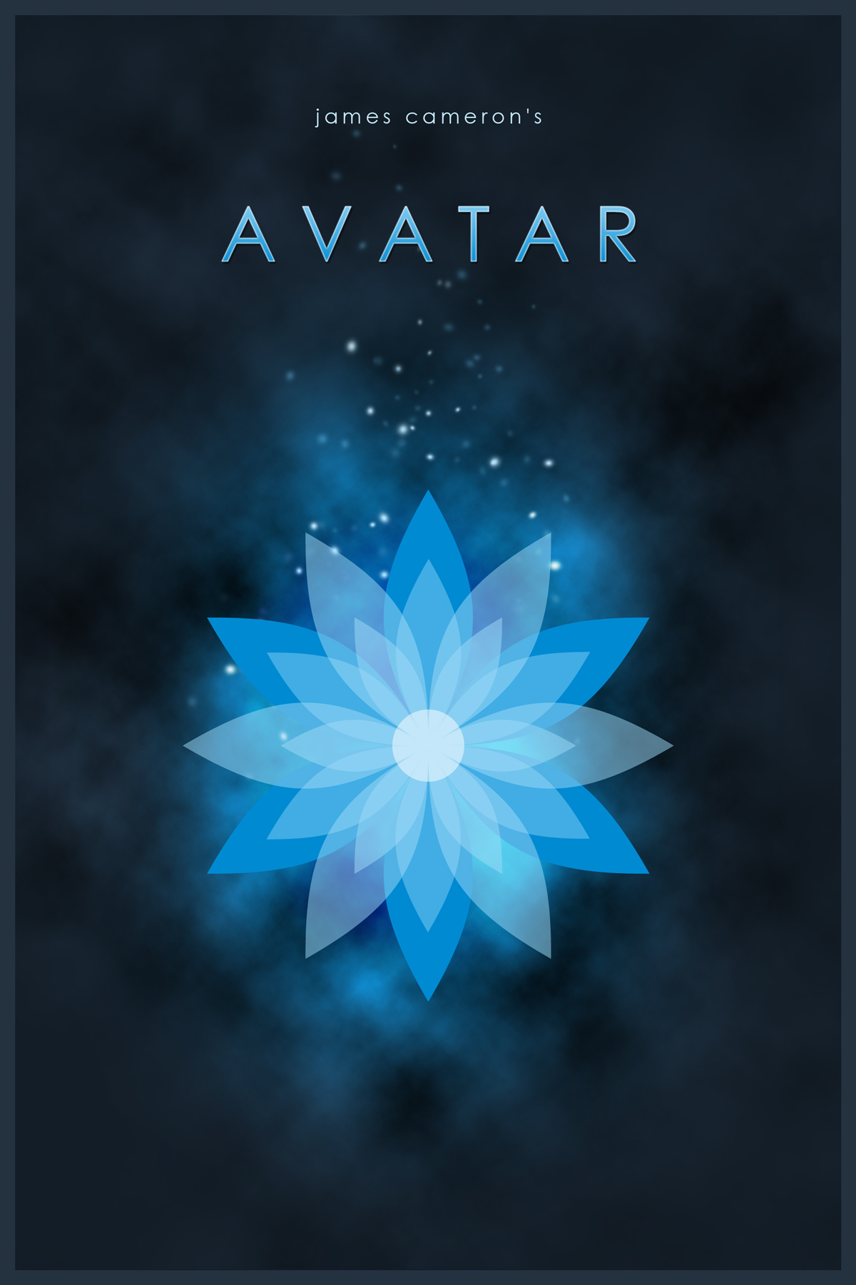  p>《阿凡达》 i>(avatar) /i>是一部由 a target="_blank" href="