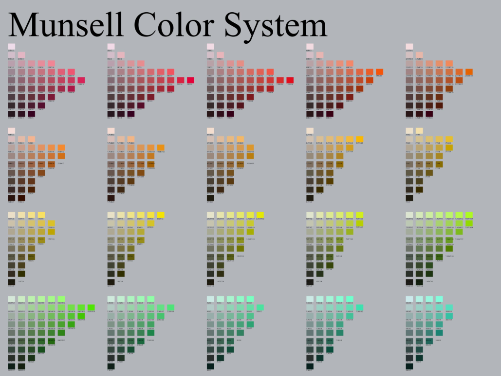 munsell色卡