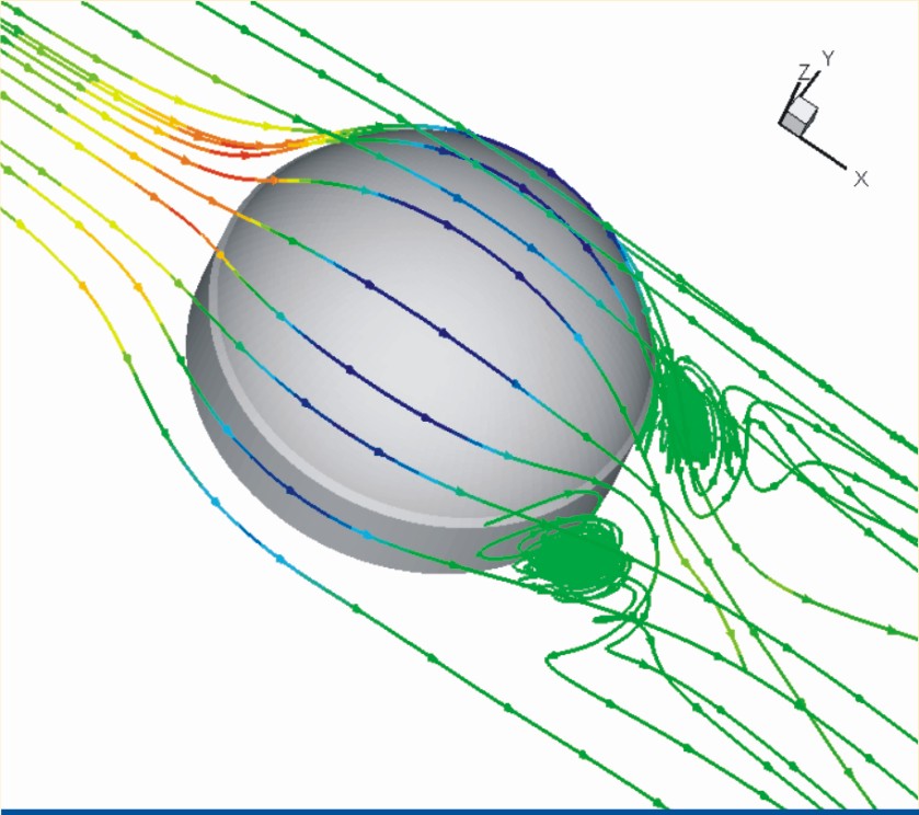  p>在推导流体的控制方程时,可以从四种流动模型(空间位置固定的有限