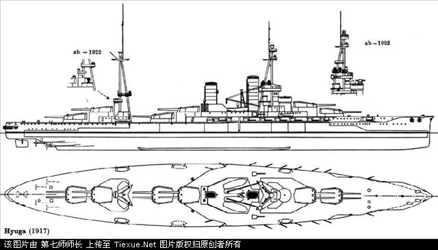  p> a target="_blank" href="/item/纪伊级战列舰/2252416" data