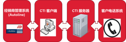 adp（ADP公司）_百度百科