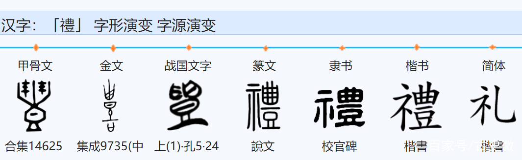 箕踞不代表失礼：从“孟子休妻”看坐姿中的中国礼仪文化_百科TA说