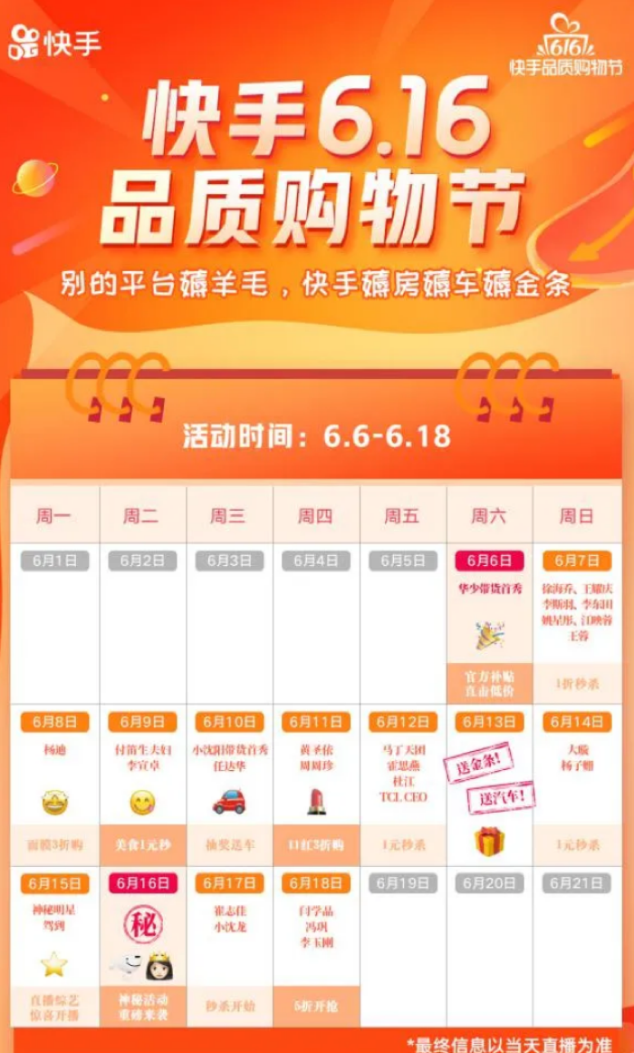 華少快手帶貨首秀成交1.74億，快手電商補(bǔ)足“品牌力”-鋒巢網(wǎng)