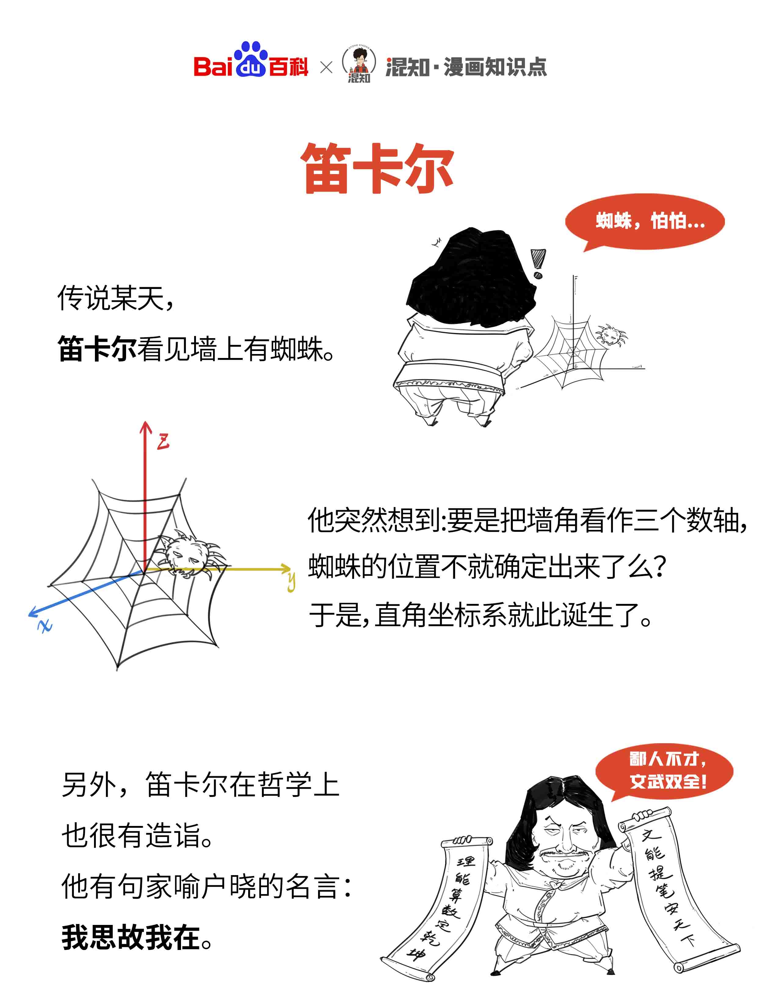 勒内·笛卡尔