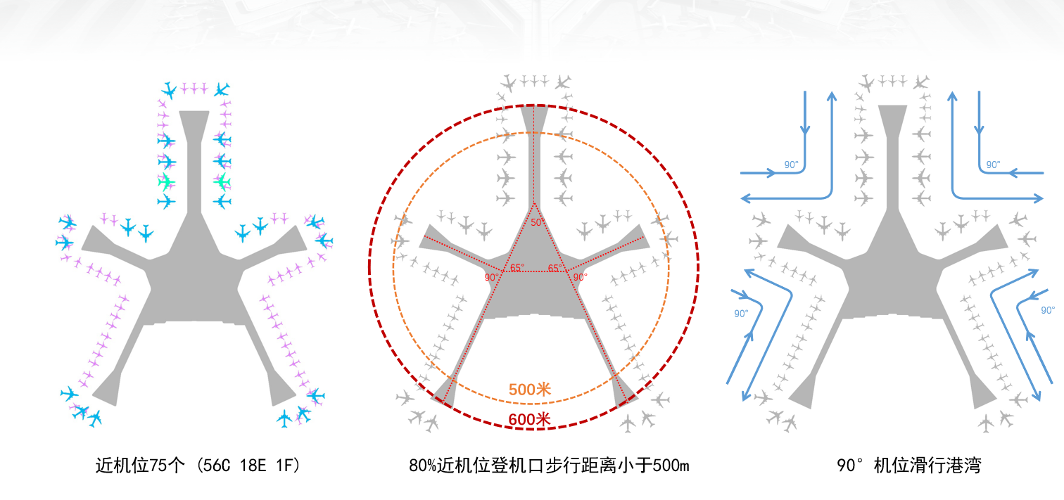  p>长沙黄花国际机场(changsha huanghua international airport, a