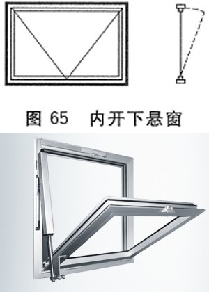 下悬窗_百度百科