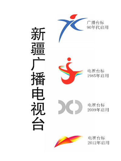  p>新疆广播电视台(xinjiang radio and television station,英文简称