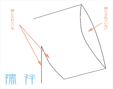  p>巫女服是日本神道教里巫女职业的专用服装,穿着主要由肌襦袢(はだ