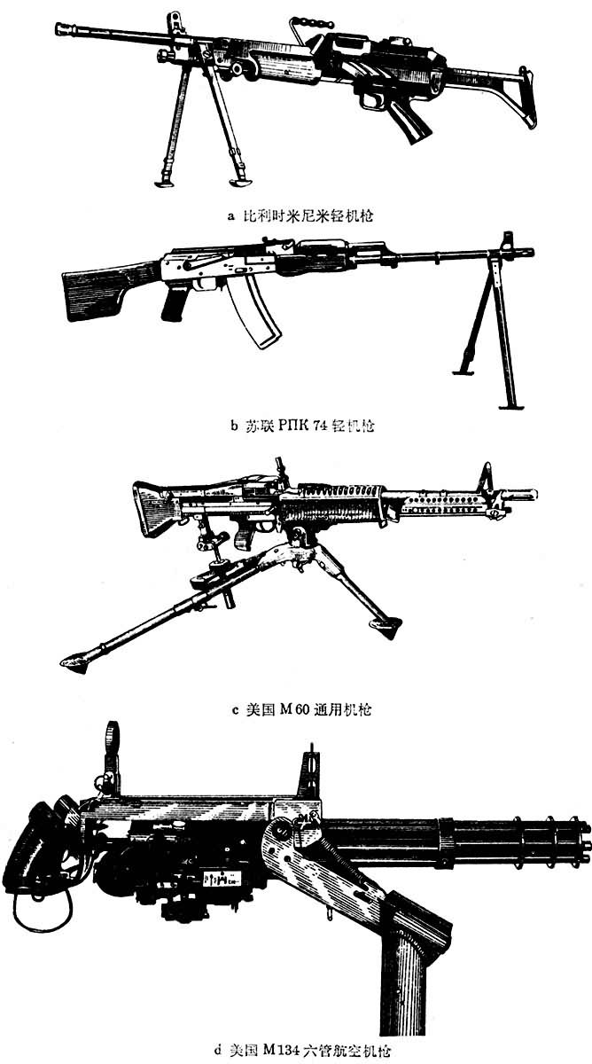 机关枪