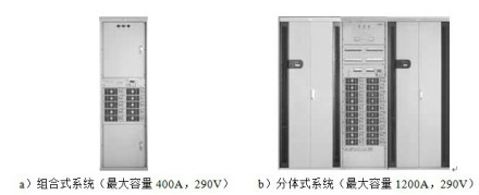 ͼ2  NetSure HVT C01ϵ�е�ϵͳ����ʾ��