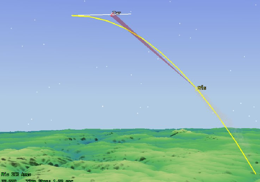  p>遥控制导是通过遥控站向导弹发出的引导信息,控制导弹逼近目标的