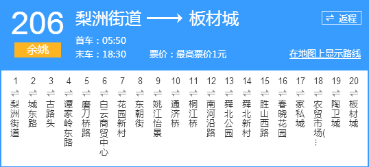 data-lemmaid="2553498">宁波公交 /a>206路是一条公交车路线,汽车