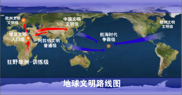  /p> p>《地球文明》地图完全按照地球的经纬度设计.