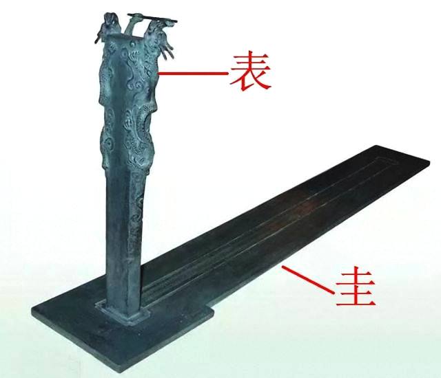 一件由宋朝穿越到大唐的道具：《长安十二时辰》里的火闹钟漫谈_百科TA说