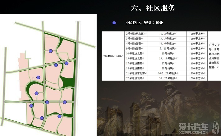 大庆油田创业城