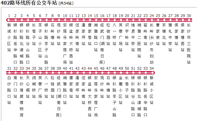 长沙公交402路环线