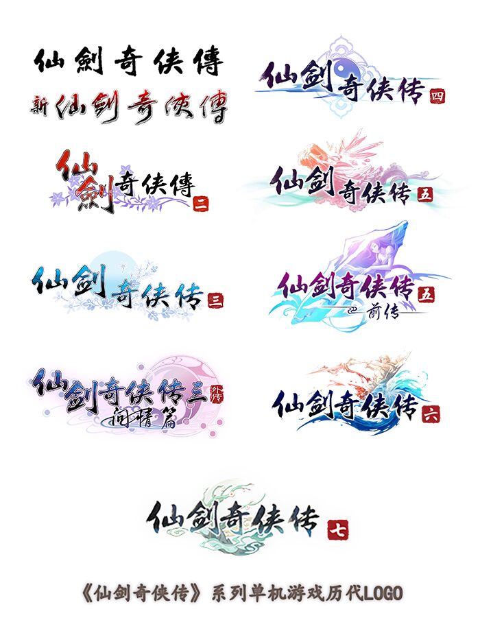  p>《仙剑奇侠传》是由中国台湾大宇资讯股份有限公司(简称"大宇资讯"