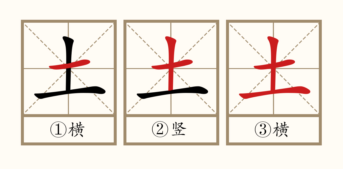 土（汉语文字）_百度百科