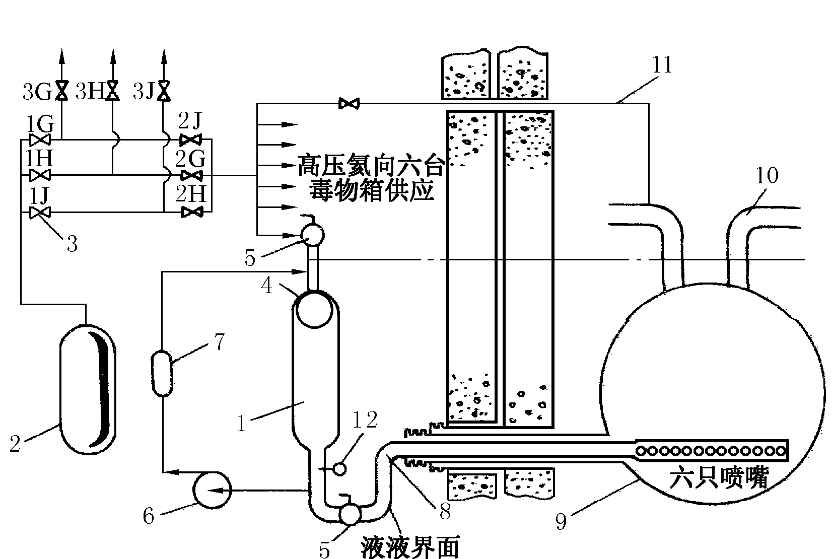 重水堆液体注射停堆系统
