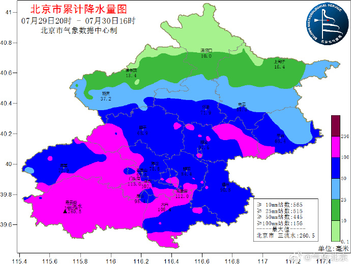 7·31北京暴雨