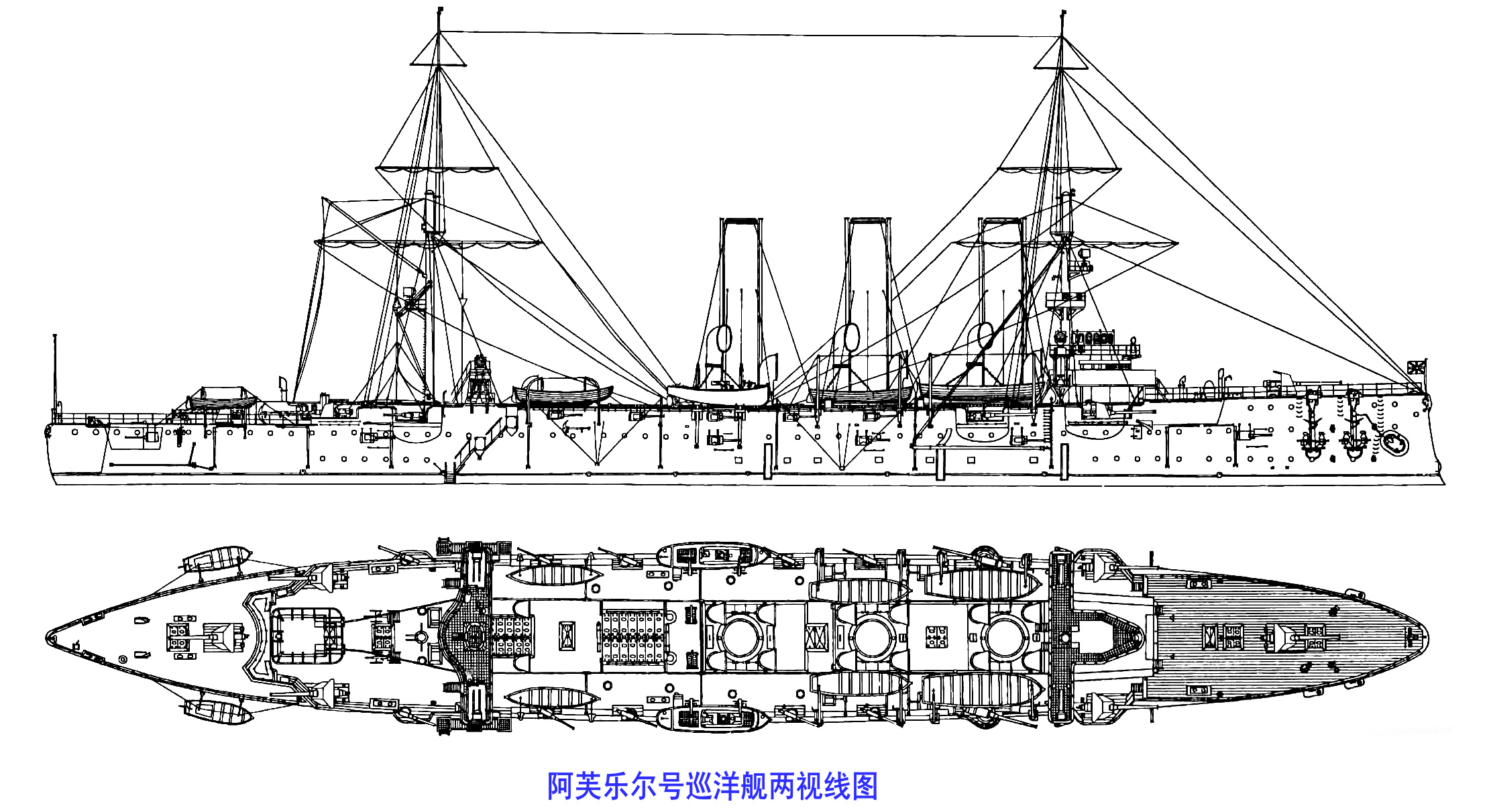 阿芙乐尔号巡洋舰