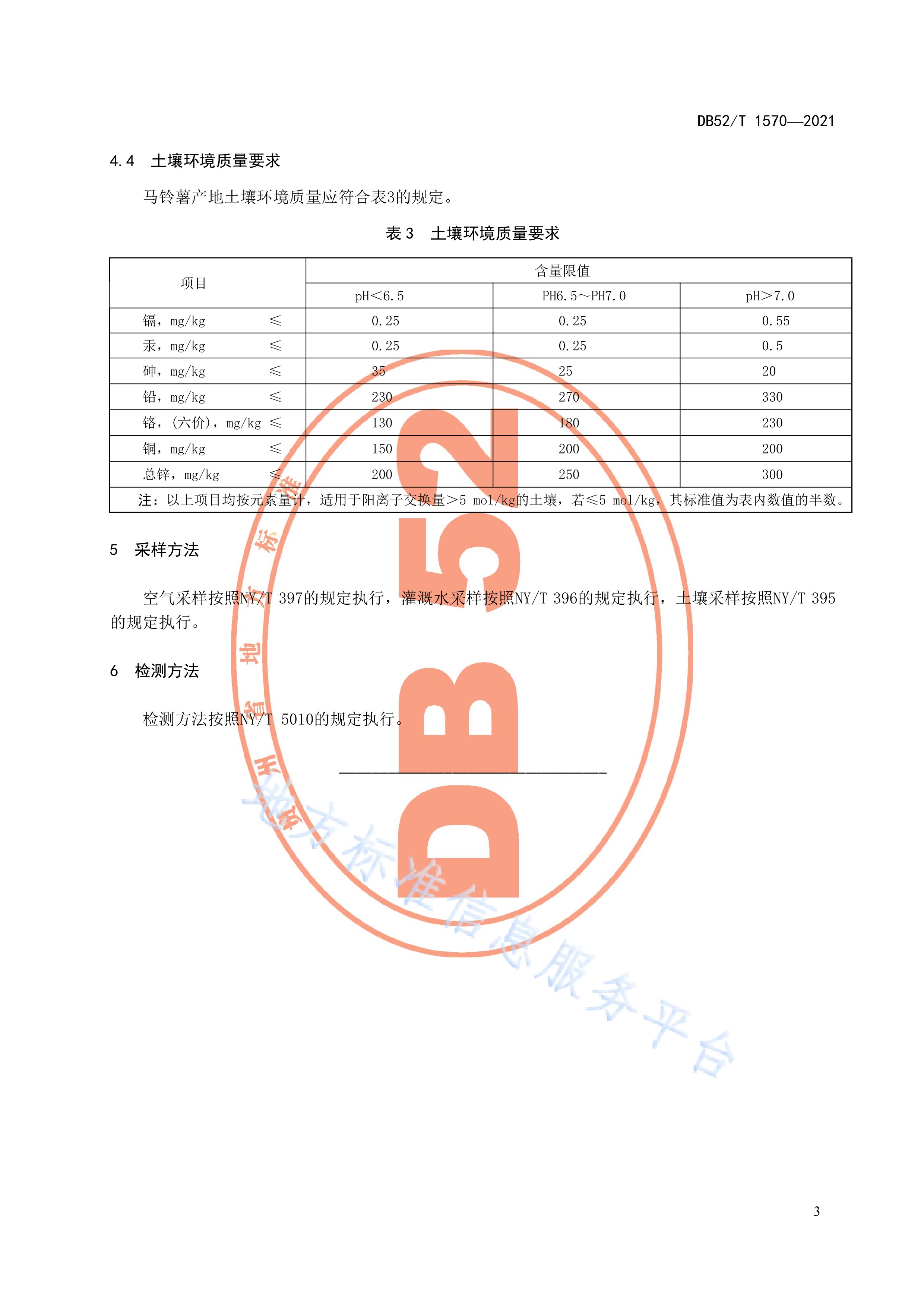  p>《优质马铃薯产地环境要求》(db52/t 1570-2021)是2021年7月1日
