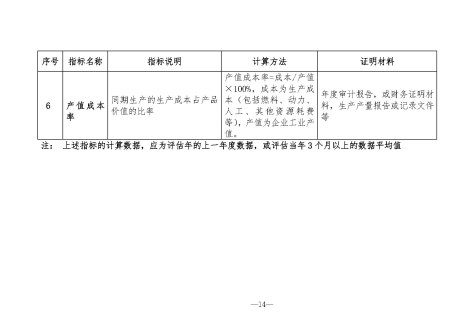 北京市制造业数字化转型实施方案（2024-2026年）_百度百科