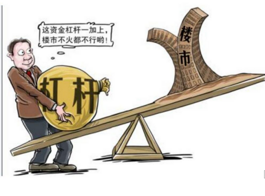 杠杆融资_百度百科