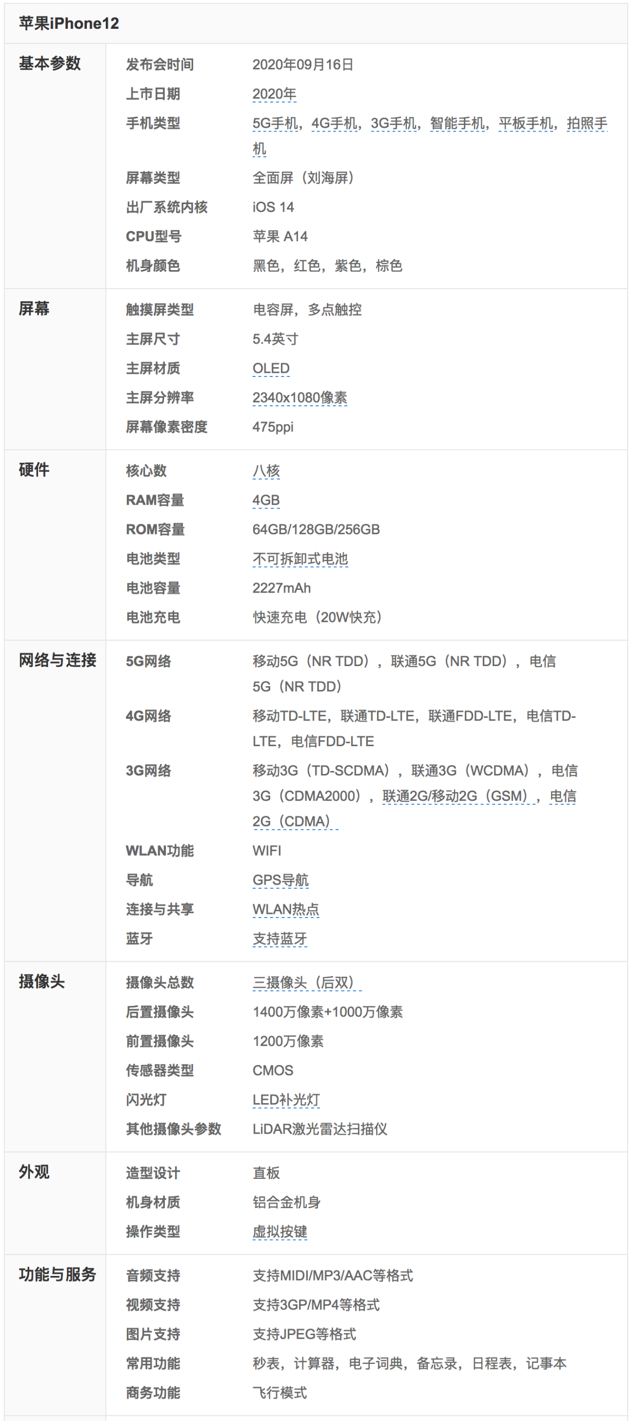 iPhone 12来了，10月16日开启预订_百科TA说