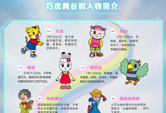  p>巧虎探索奇妙世界是一部儿童启蒙教育3d动画 /p>
