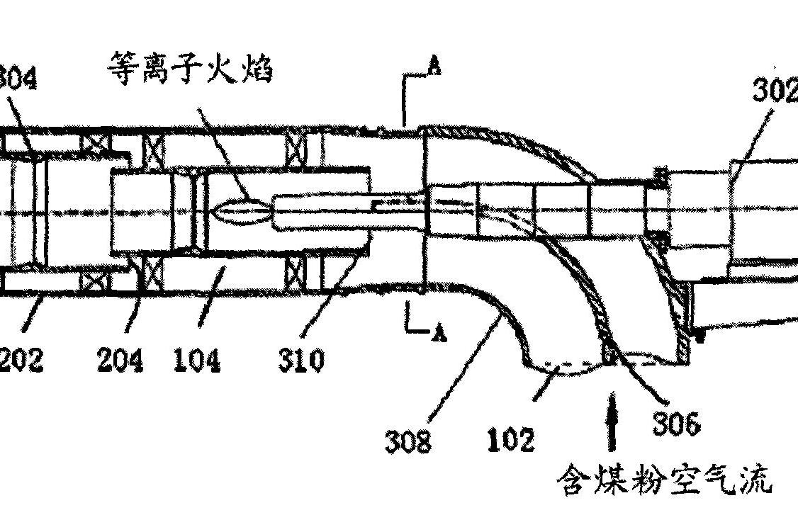 一种等离子体点火燃烧器