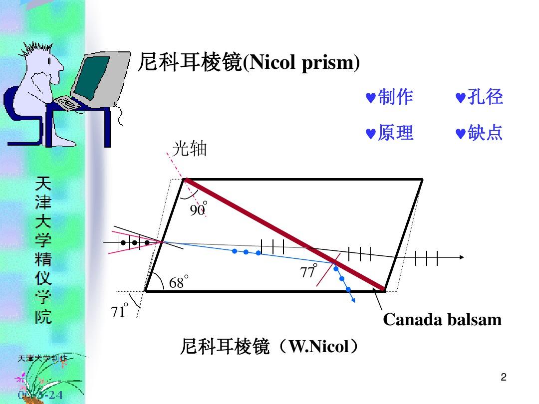  p>自然光沿垂直于棱边am方向入射到第一块棱镜端面上,这时入射角为22