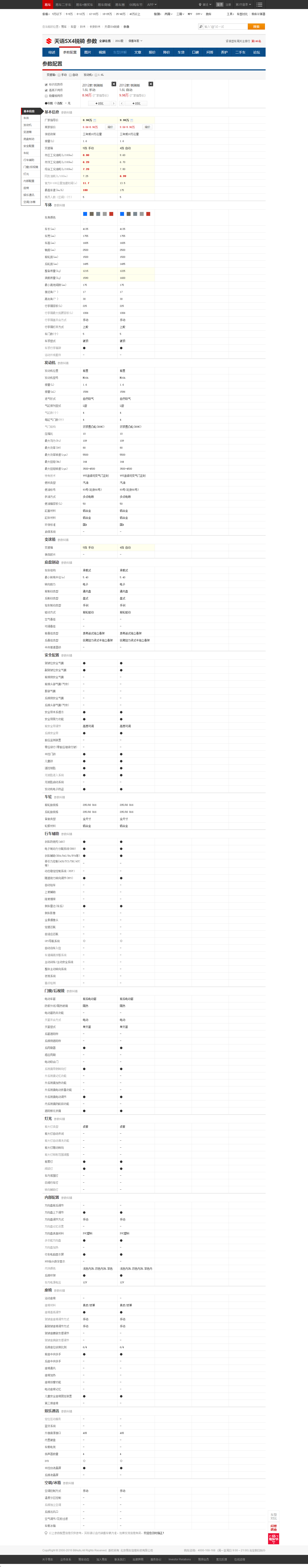 铃木天语sx4锐骑