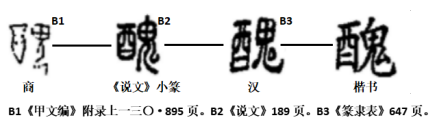 丑（汉字）_百度百科