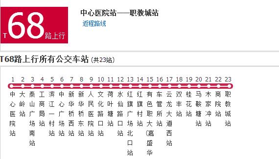 株洲公交t68路