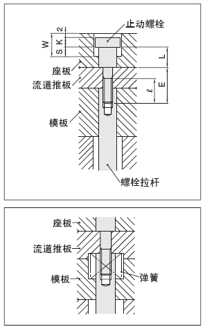止动螺丝,止动螺栓,制动螺栓等;塞打螺丝是和螺栓拉杆配合使用