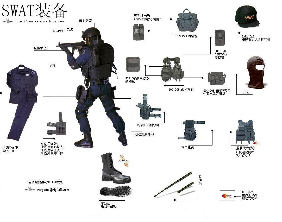 斯沃特