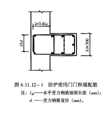 锚固钢筋长度