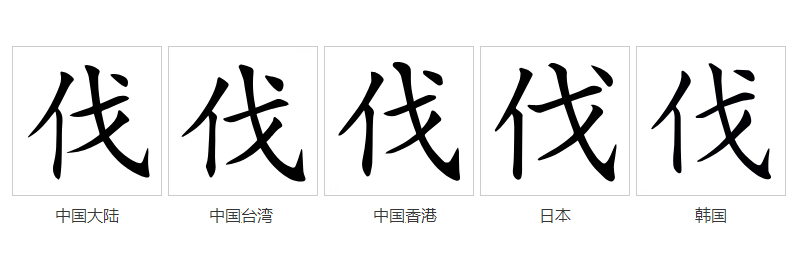 伐（汉语文字）_百度百科