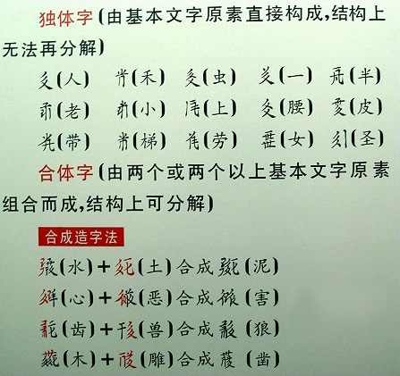 西夏文_百度百科