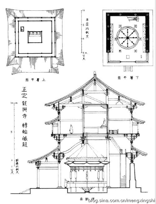 河北省正定县隆兴寺