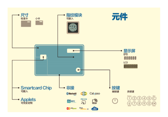 亚马逊云服务器怎么用（亚马逊云服务器怎么用手机登录）「亚马逊云服务器在哪里」