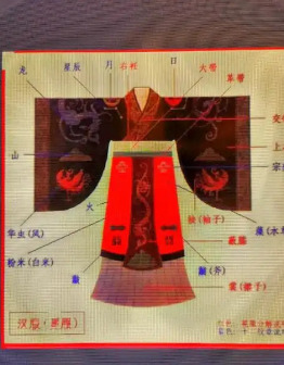 汉代皇帝冕服_百度百科
