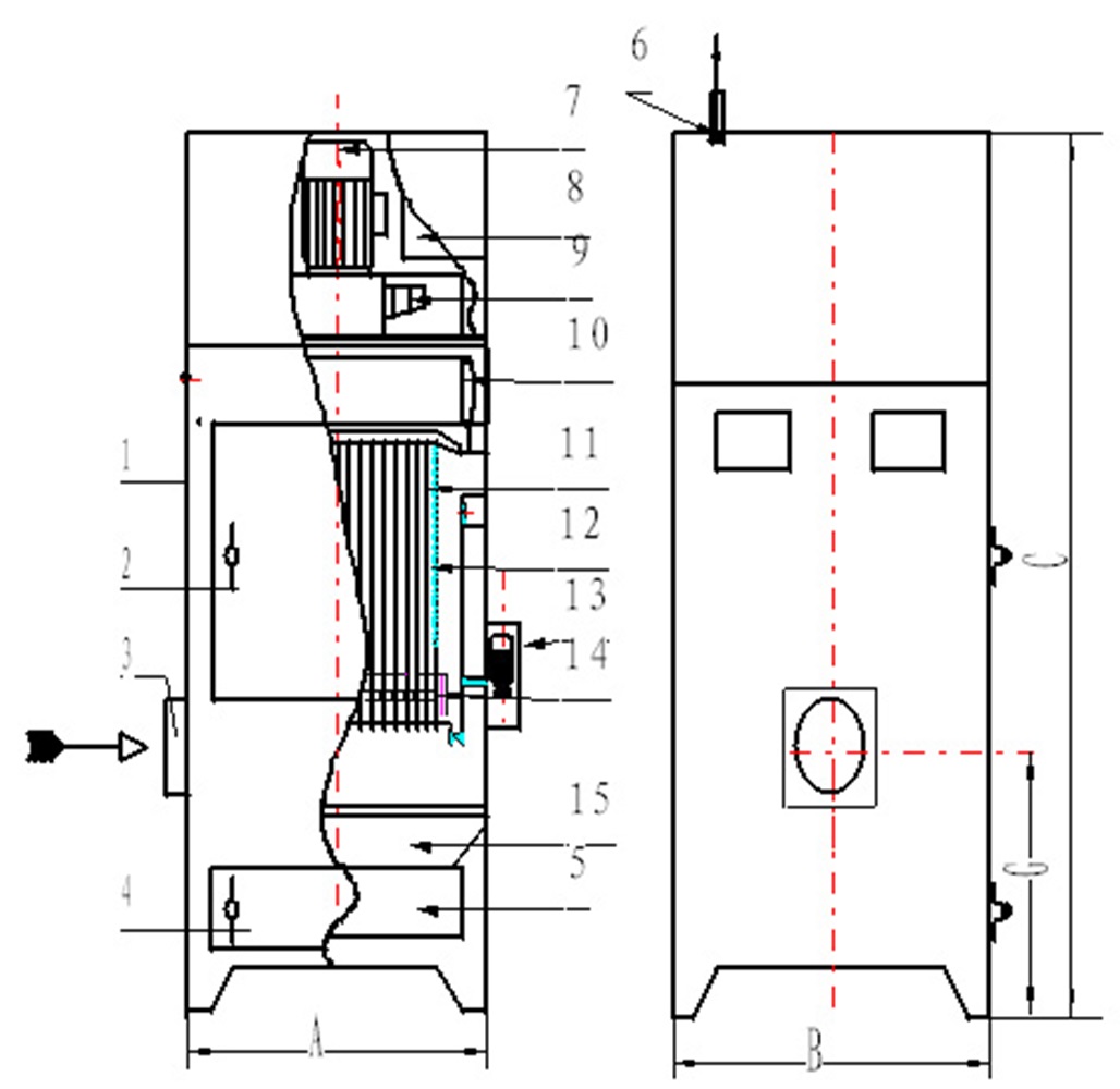 pl-800系列单机除尘器