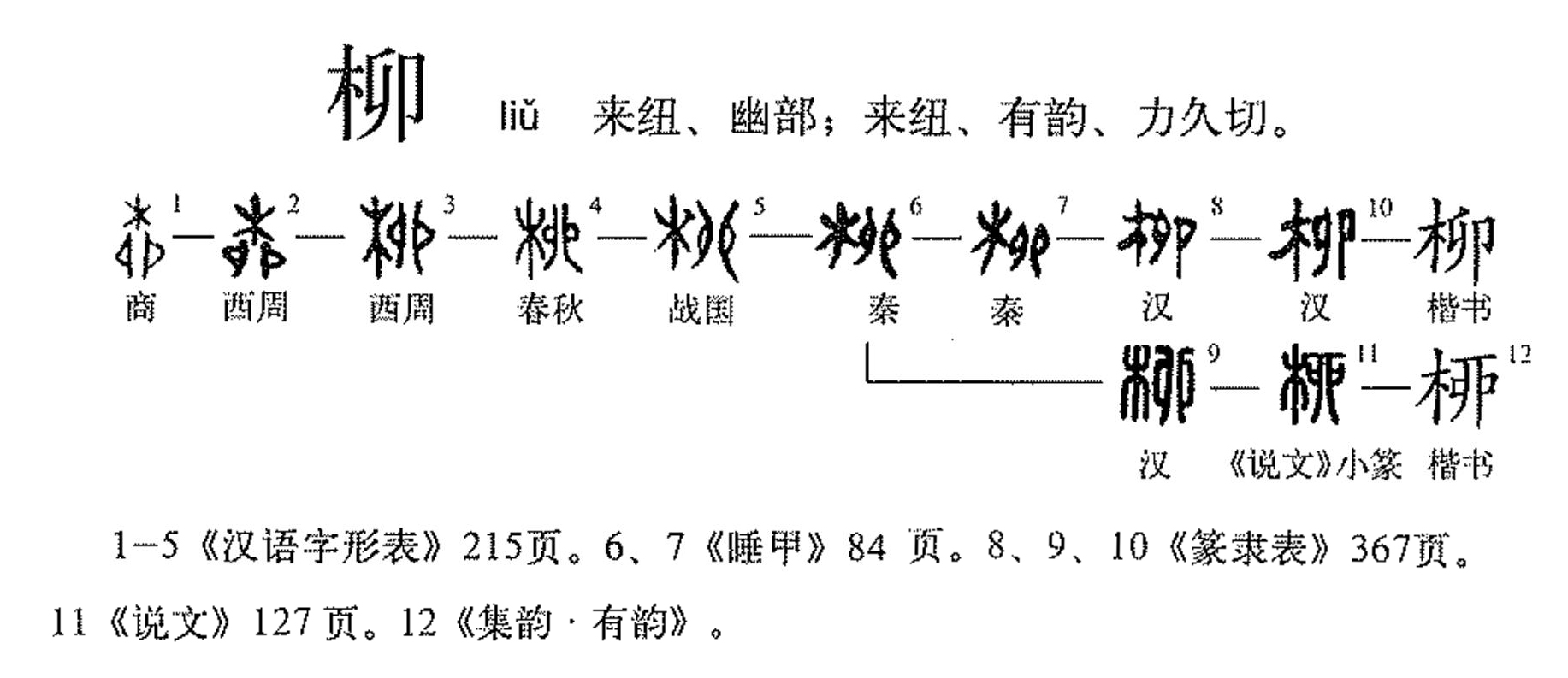柳文字,文字_大山谷图库