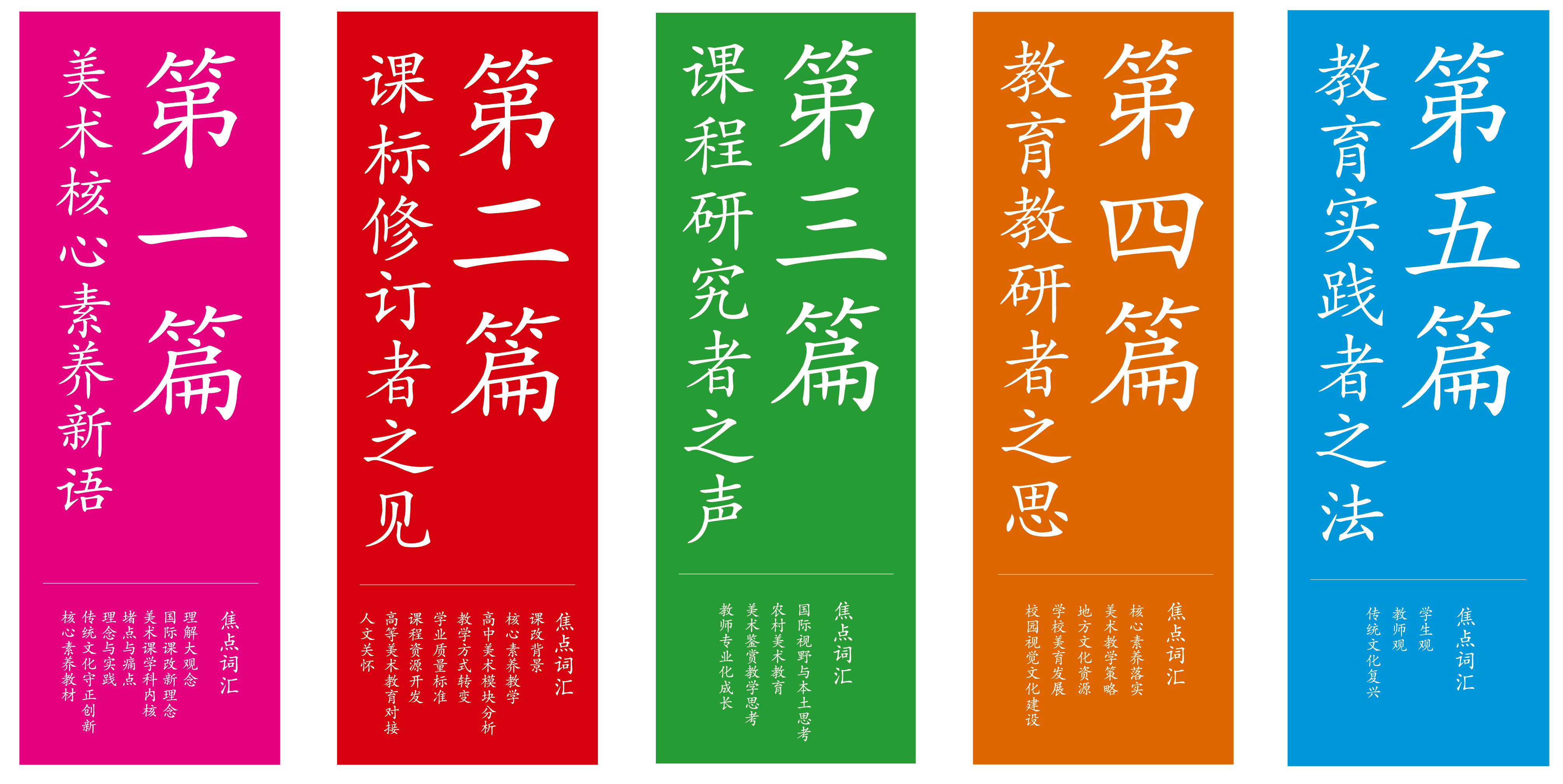 美术核心素养大家谈(修订本)